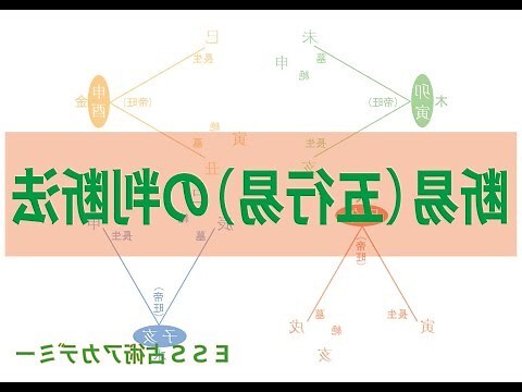 卜筮正宗 五行易奧義